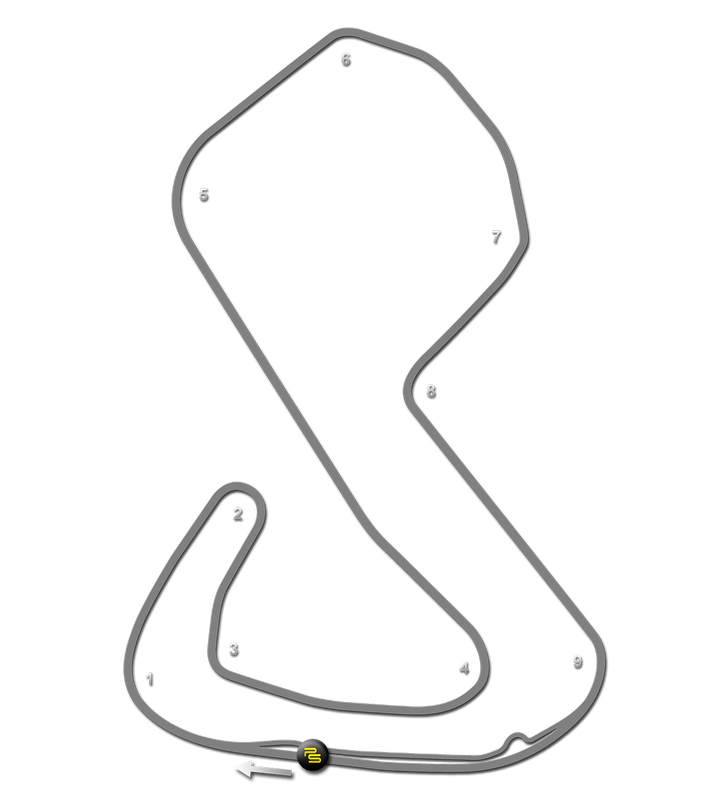 Track Notes | Brands Hatch Guide